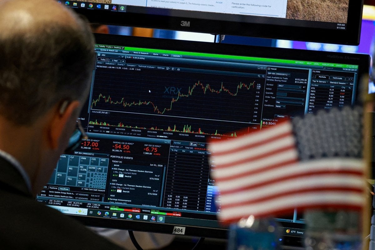 Dati USA e Medio Oriente: i fattori market mover