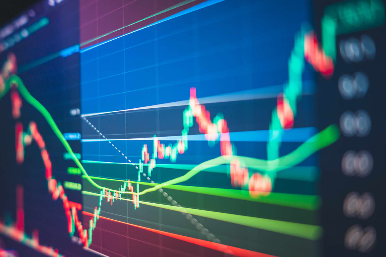 Opzioni: il trading aggressivo sostiene il rally dell'S&P 500